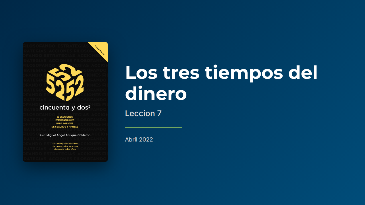 Los tres tiempos del dinero