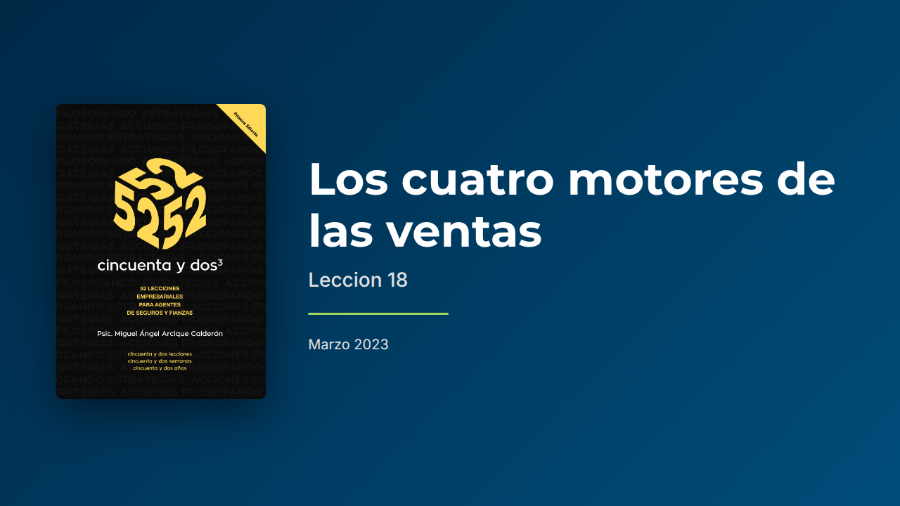 Los cuatro motores de las ventas